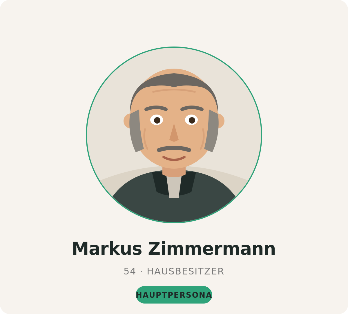 Markus Zimmermann